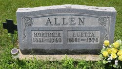 Mortimer “Mort” Allen 