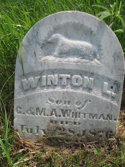 Winton L. Whitman 