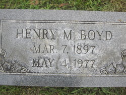 Henry Milton Boyd 