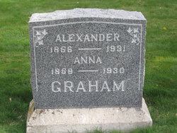 Anna Elizabeth <I>Harman</I> Graham 