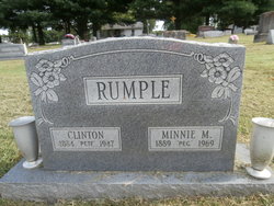 Minnie M. “Peg” Rumple 