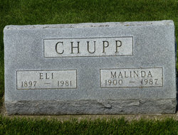 Eli M. Chupp 