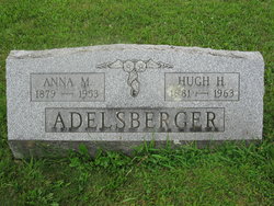 Hugh H. Adelsberger 