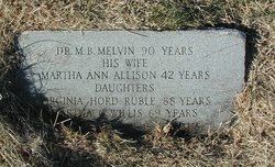 Martha Ann <I>Allison</I> Melvin 