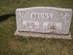 Henry Sebastian Bruns 