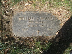 William Francis Wallace 