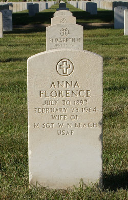 Anna Florence Beach 