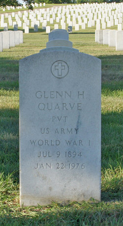 Glenn Hector Quarve 