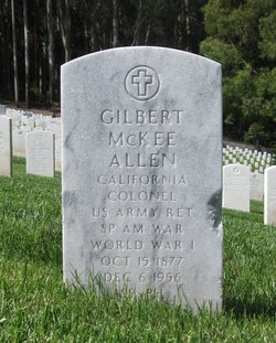 Gilbert McKee Allen 