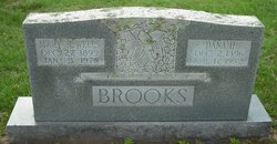 Mary Ruth <I>Wells</I> Brooks 