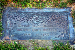 Dwight Alan Wagner 