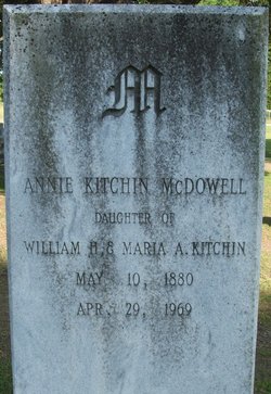 Anne Maria <I>Kitchin</I> McDowell 