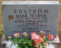 Göran Edström 