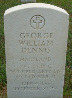 George William Dennis 
