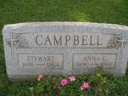 Anna Catherine <I>McNutt</I> Campbell 