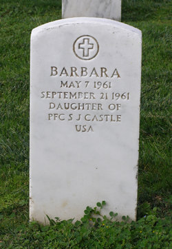 Barbara Castle 