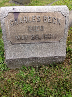 Charles Beck 