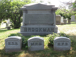 Henry D. Brookman 