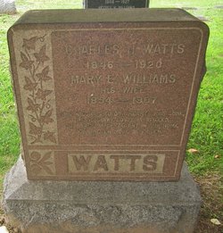 Charles H. Watts 