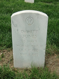 Dewitt Jones 