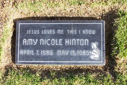 Amy Nicole Hinton 