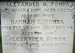 Alexander Fonda 
