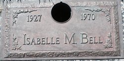 Isabelle M <I>Axtman</I> Bell 