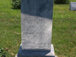Andrew Milton Akright 