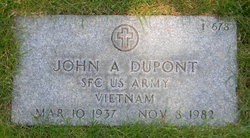 John Anthony Dupont 