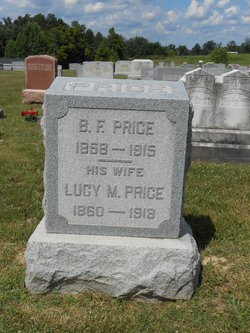 Lucy Margarett <I>Duncan</I> Price 