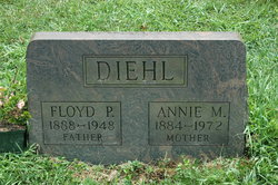 Annie M. <I>Hartzell</I> Diehl 
