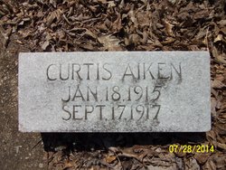 Curtis Aiken 