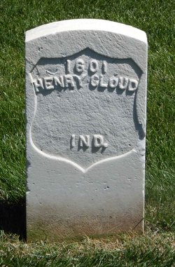 Henry Cloud 