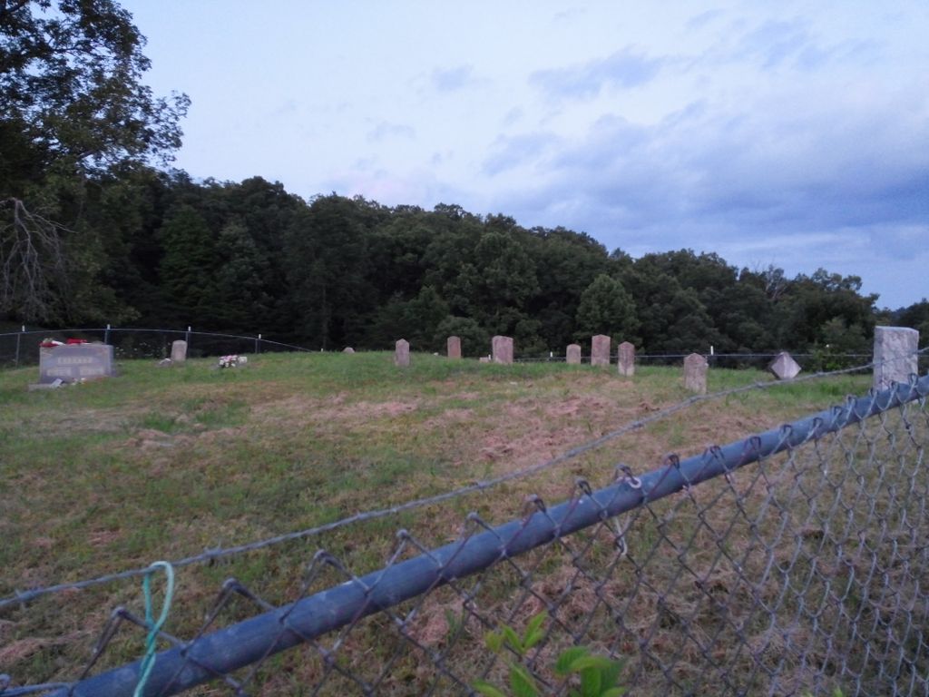 Barker-Green Cemetery