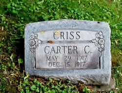 Carter Cunningham Criss 