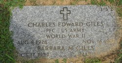 Charles Edward Giles 