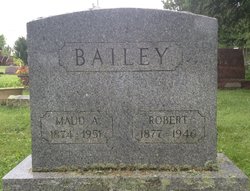 Gladys M. Bailey 