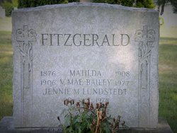 Matilda Abigail <I>Conrad</I> Fitzgerald 