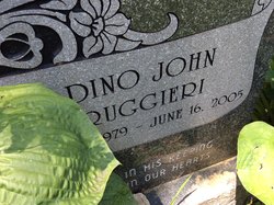 Dino John Ruggieri 