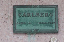 Carl Anton Carlberg 