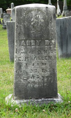 Abby Bartlett Allen 