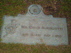 William Greer Albergotti Jr.