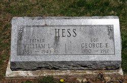George E. Hess 