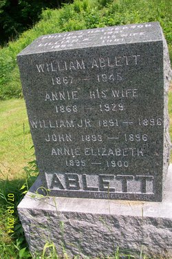 Annie Elizabeth Ablett 