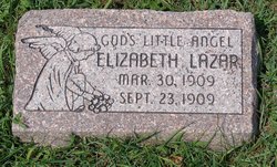 Elizabeth Lazar 