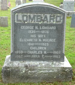 Elizabeth <I>Bugbee</I> Lombard 
