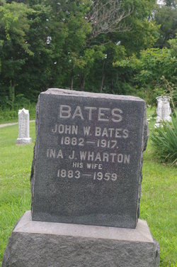 Ina J. <I>Wharton</I> Bates 