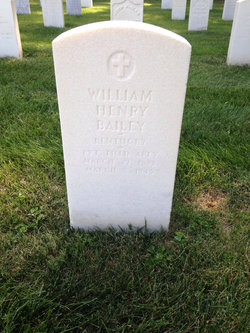 William Henry Bailey 