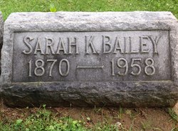 Sarah H. <I>Kelso</I> Bailey 