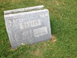 Mary R Danley 